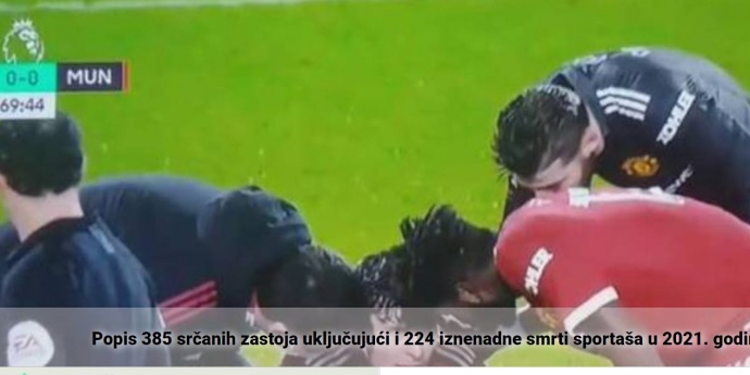 Popis 385 srčanih zastoja uključujući i 224 iznenadne smrti sportaša u 2021. godini