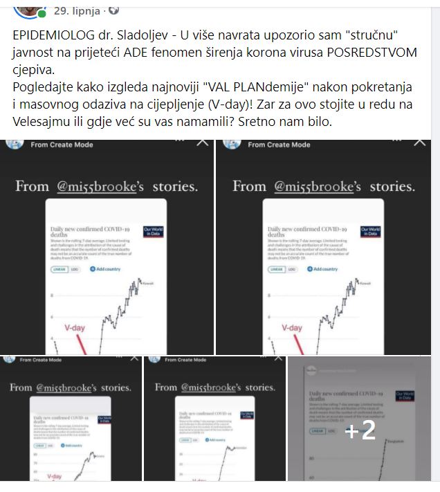 Corona, Covid, Pračenje situacije, Plandemija,