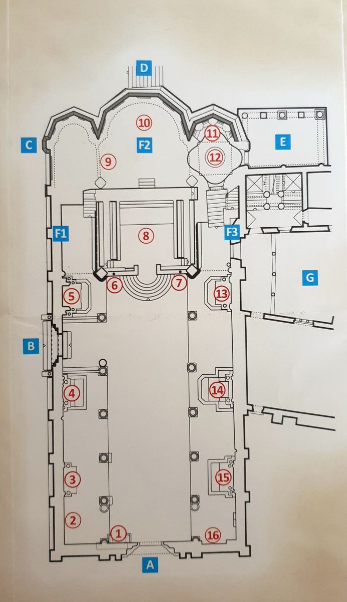 Šibenska katedrala, Šibenik, Katolik, Kršćanin,